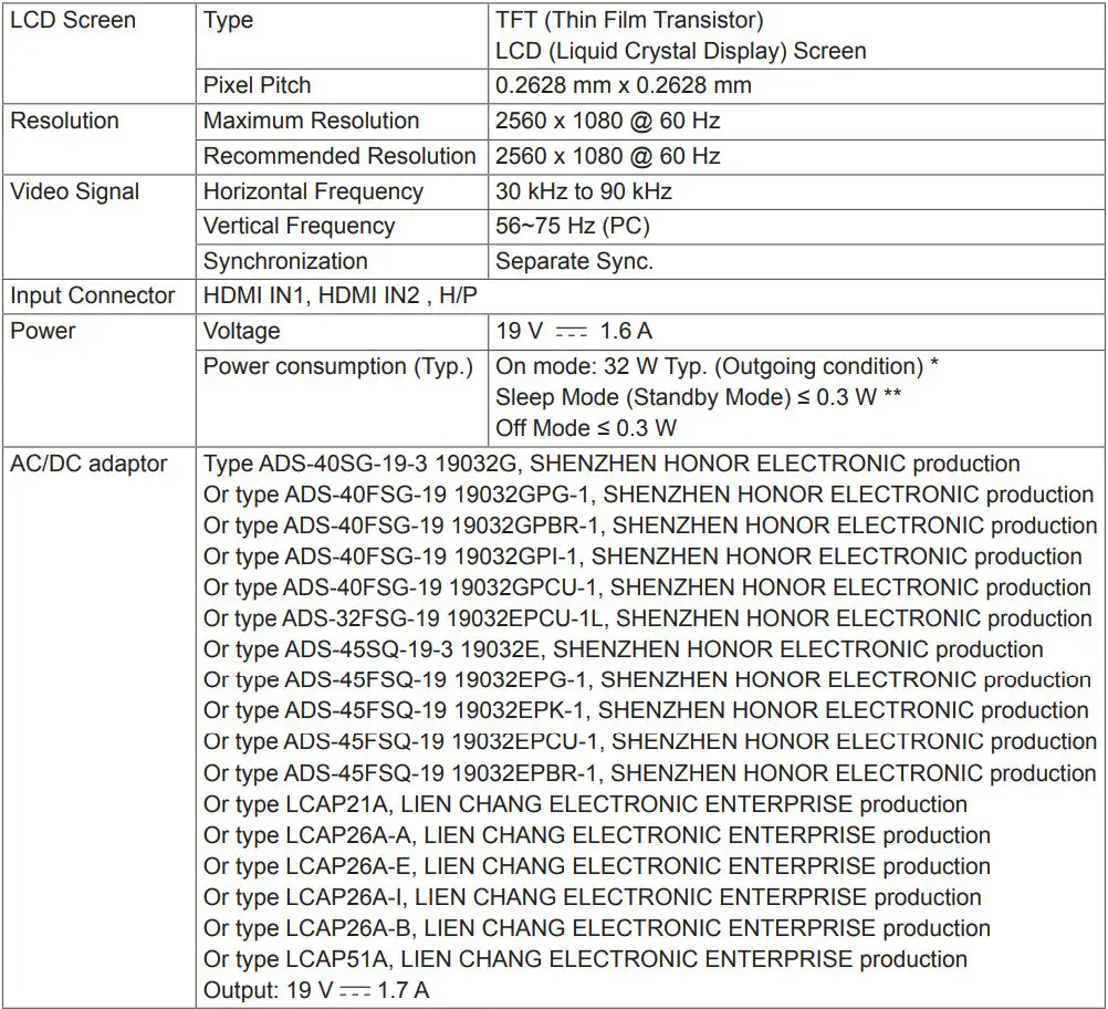 LG IPS LED MONITOR Owner’s Manual - SPECIFICATIONS