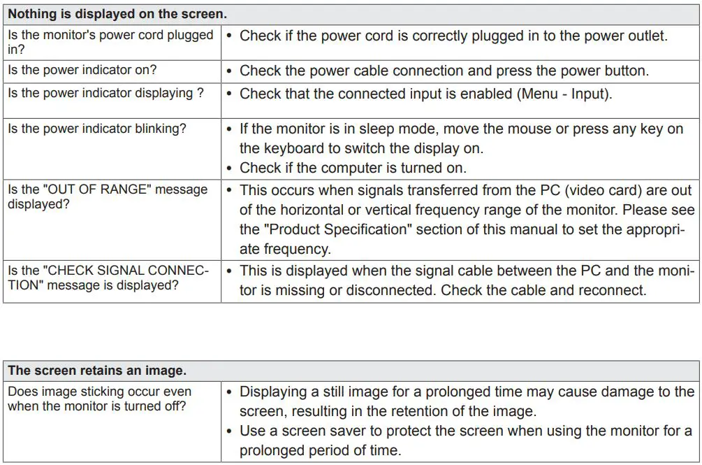 LG IPS LED MONITOR Owner’s Manual - TROUBLESHOOTING