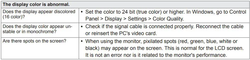 LG IPS LED MONITOR Owner’s Manual - display color is abnormal