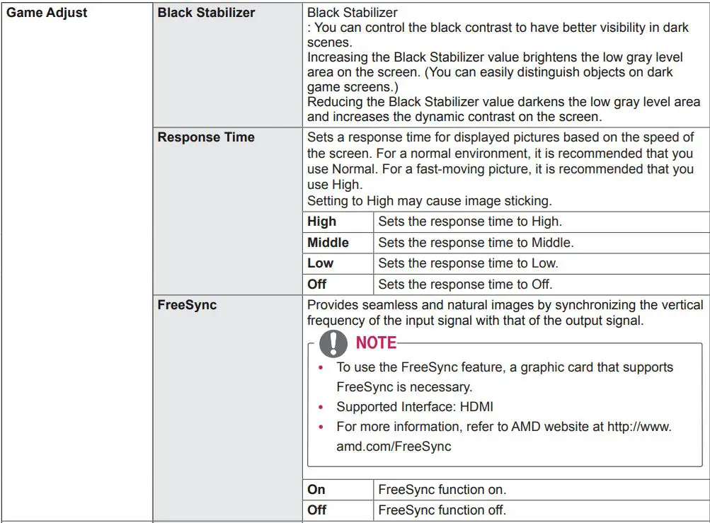 LG IPS LED MONITOR Owner’s Manual - picture table