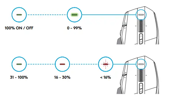 logitech G502 X PLUS Wireless Gaming Mouse 13