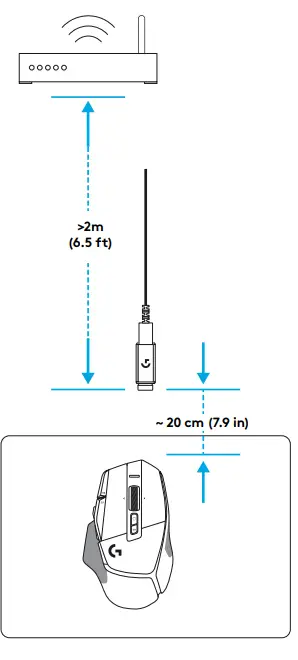 logitech G502 X PLUS Wireless Gaming Mouse 9