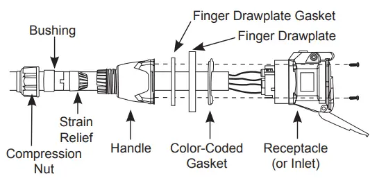 MELTRIC-63-14075-375-843-Pin-and-Sleeve-FIG-1