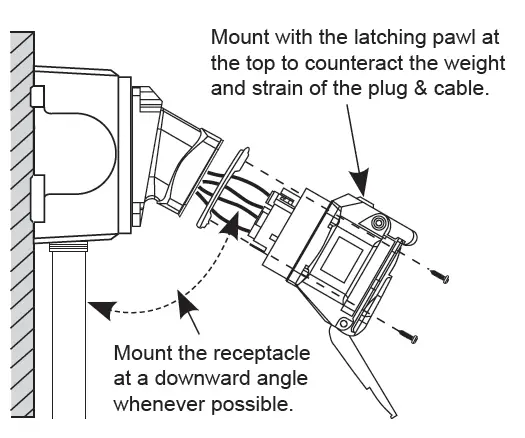 MELTRIC-63-14075-375-843-Pin-and-Sleeve-FIG-3