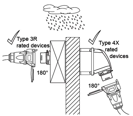 MELTRIC-63-14075-375-843-Pin-and-Sleeve-FIG-4