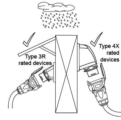 MELTRIC-63-14075-375-843-Pin-and-Sleeve-FIG-5