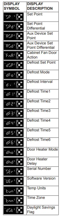 Traulsen-G21015P-2-Section-Glass-Door-Pass-Through-Refrigerator-18