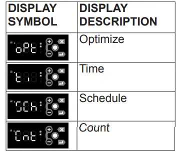 Traulsen-G21015P-2-Section-Glass-Door-Pass-Through-Refrigerator-28