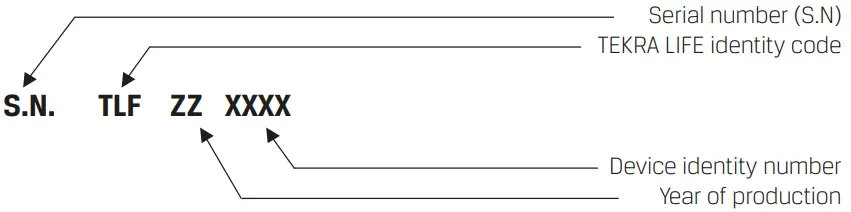 New Age Tekra Life Portable Diathermy - Built following rules