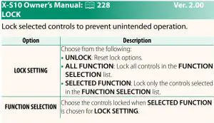 FIG 2 Changes and Additions