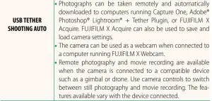 FIG 6 Changes and Additions