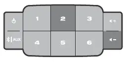 Clearing the system’s Bluetooth® pairing list