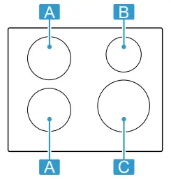 BOSCH-PUE-F-Series-Induction-Hob-Fig-05