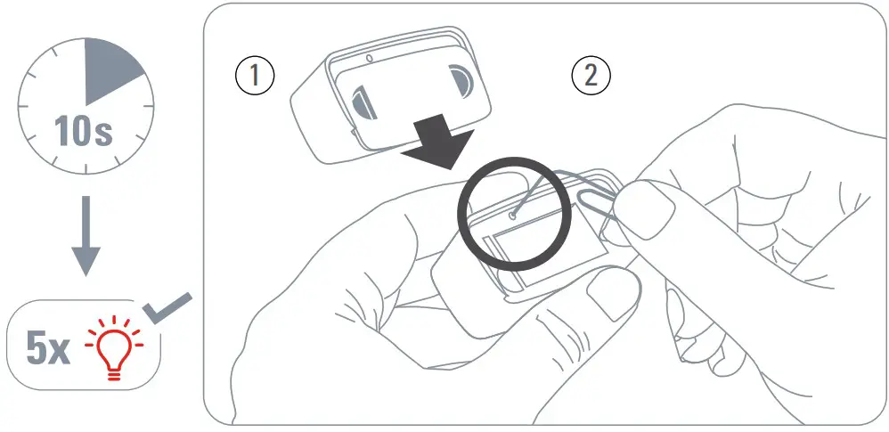 eve 1ED109901001 Door and Window Wireless Contact Sensor - Reset