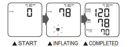 Omron BP7250 5 Series Upper Arm Blood Pressure Monitor-24