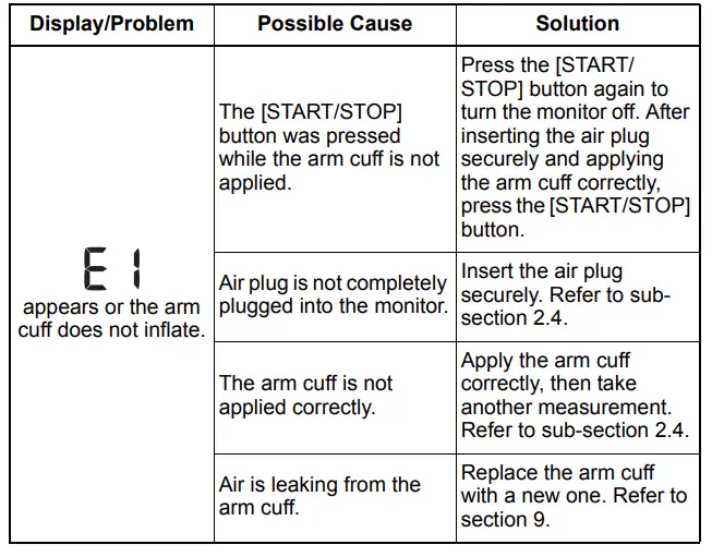 Omron BP7250 5 Series Upper Arm Blood Pressure Monitor-43