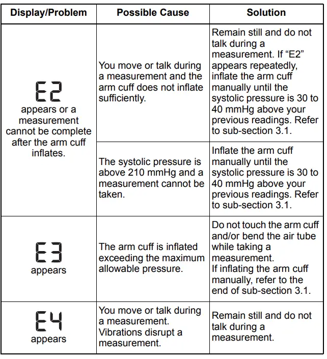 Omron BP7250 5 Series Upper Arm Blood Pressure Monitor-44