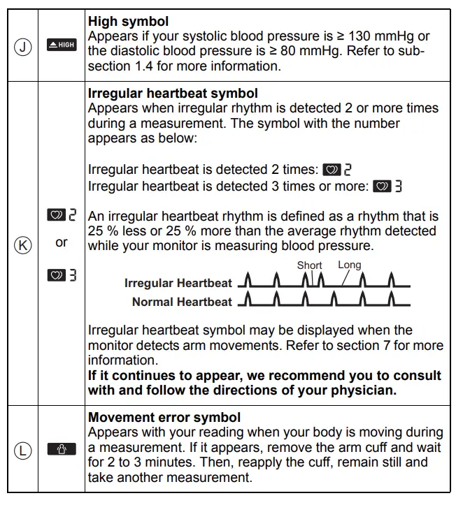 Omron BP7250 5 Series Upper Arm Blood Pressure Monitor-6