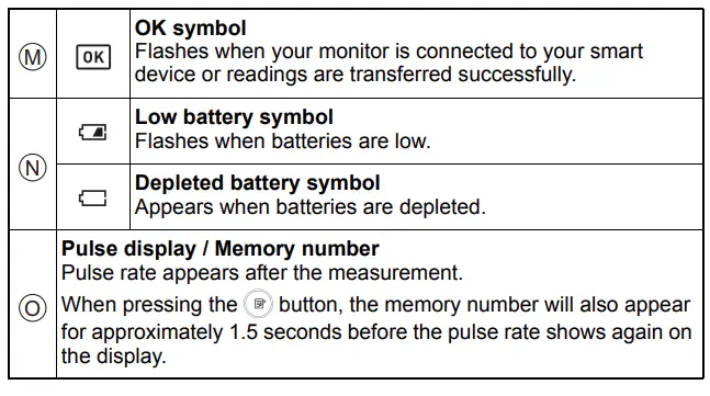 Omron BP7250 5 Series Upper Arm Blood Pressure Monitor-7