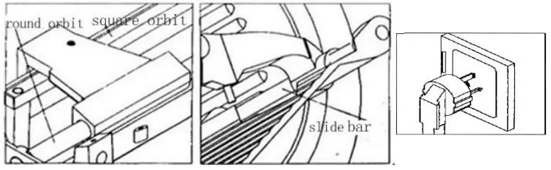 SENTINEL 10 Inch Gravity Feed Meat Slicer-2