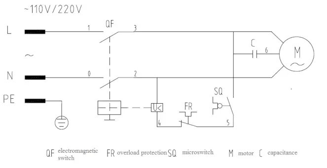 SENTINEL 10 Inch Gravity Feed Meat Slicer-9