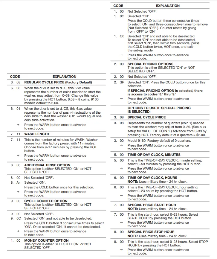 Whirlpool CHW9150GW 27 Inch Front Load Commercial Washer-001