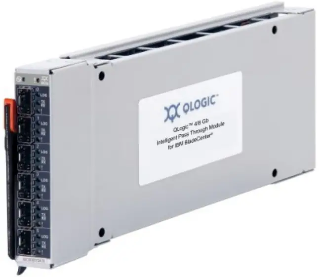 Lenovo QLogic 8 Gb and 4 8 Gb Intelligent Pass thru Modules