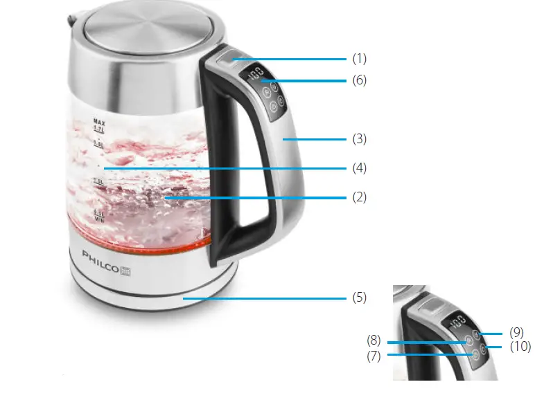 PHILCO-PHWK-1740-2200W-Kettle-FIG-1