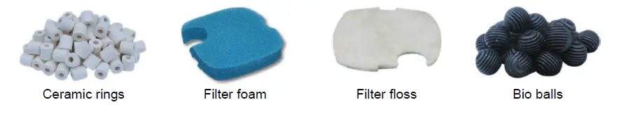 wiltec HW-702A External Aquarium Filter fig 4