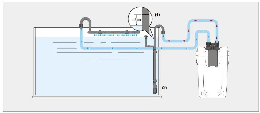 wiltec HW-702A External Aquarium Filter fig 6