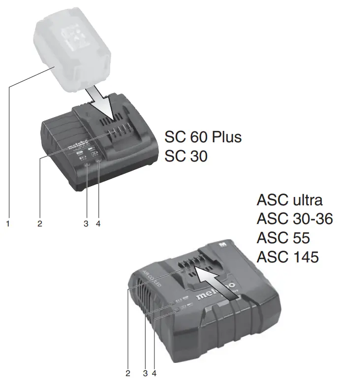 metabo SC 30 Cordless Drill Screwdriver -fig1