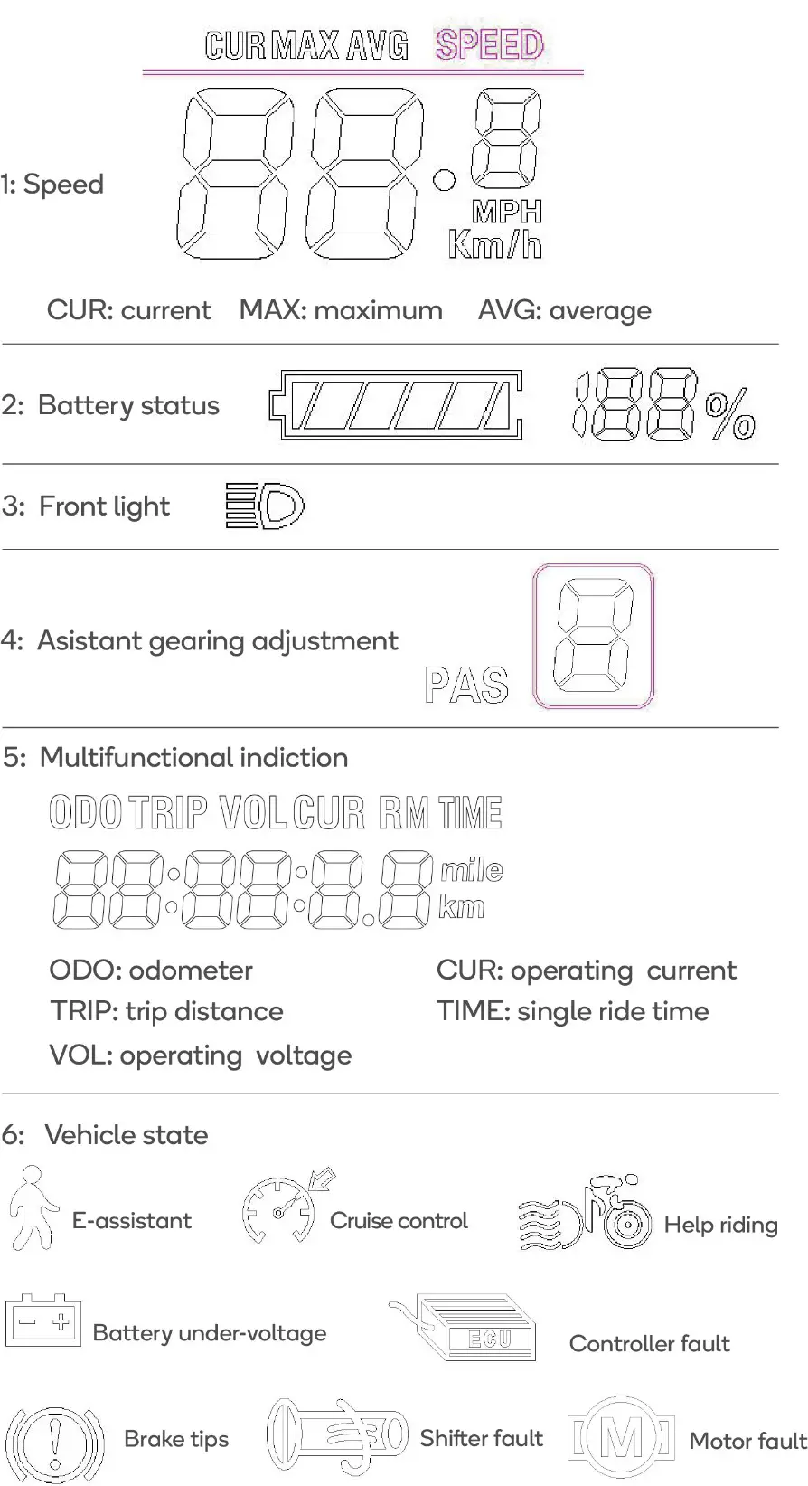 Electric Assisted Bike Regulations - Adjusting the outer stop 1