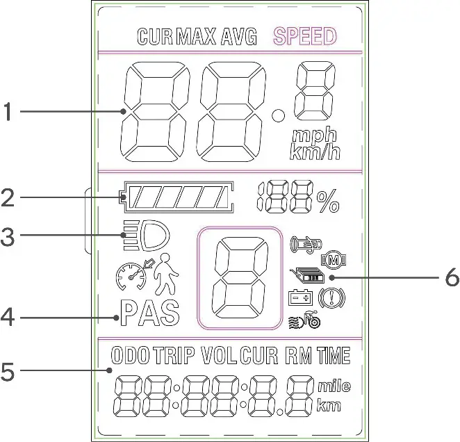 Electric Assisted Bike Regulations - LCD Screen Setup and Assistance Level