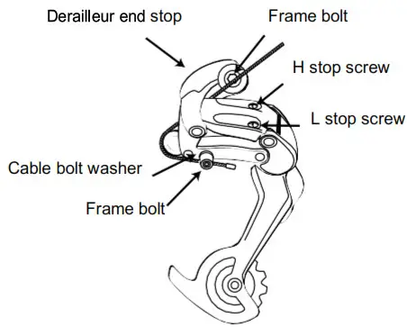 Electric Assisted Bike Regulations - Rear Derailleur Travel