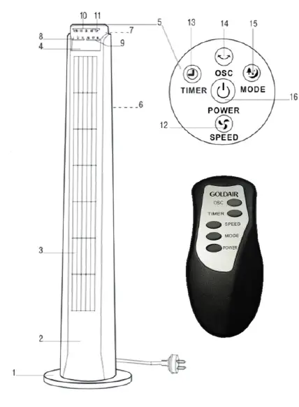 Goldair-GCTF280-91cm-Tower-Fan-FIG-1