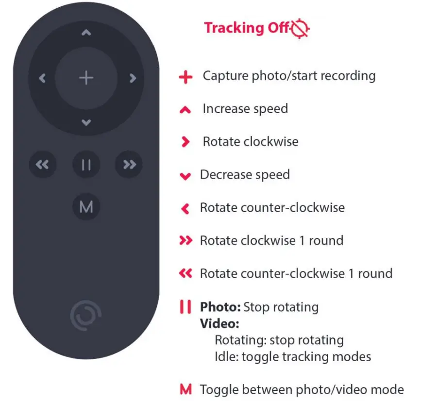 pivo Remote Control - Figure 2