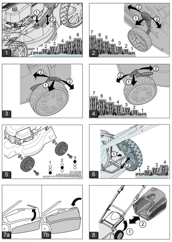 AL KO EASY 4 20 P S Push Petrol Lawnmower-fig2