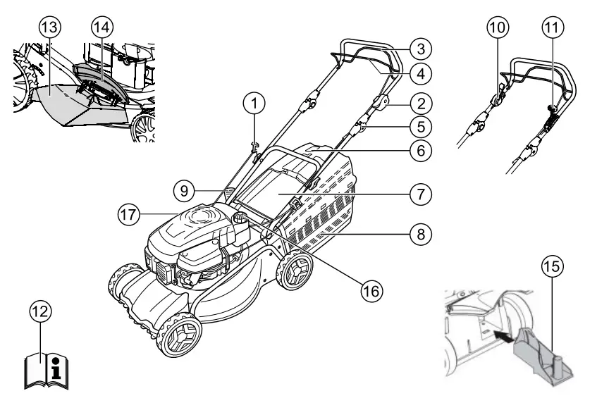 AL KO EASY 4 20 P S Push Petrol Lawnmower-fig6
