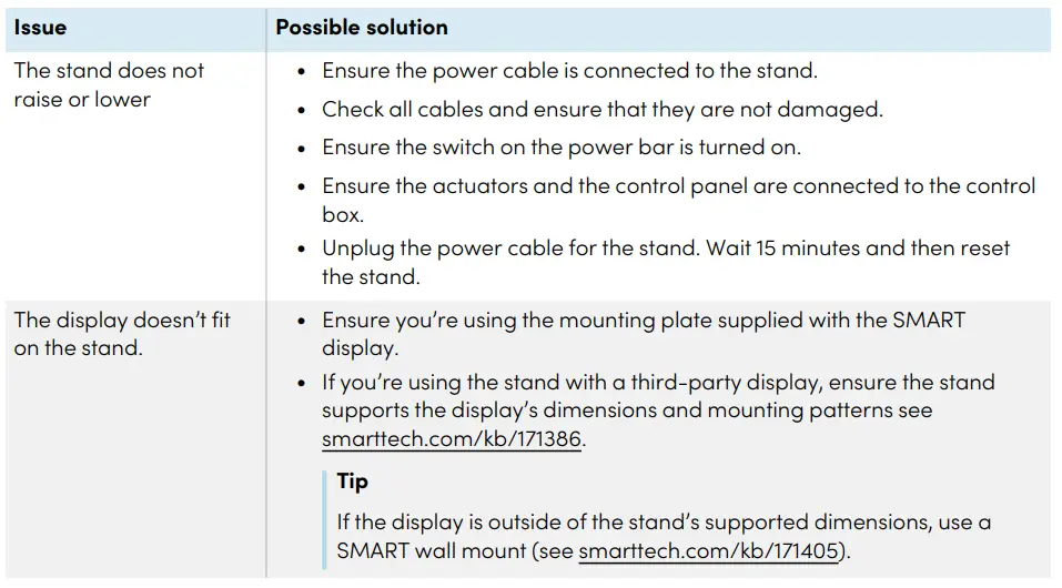 SMART-Electric-Height-Adjustable-Mobile-Stand-5
