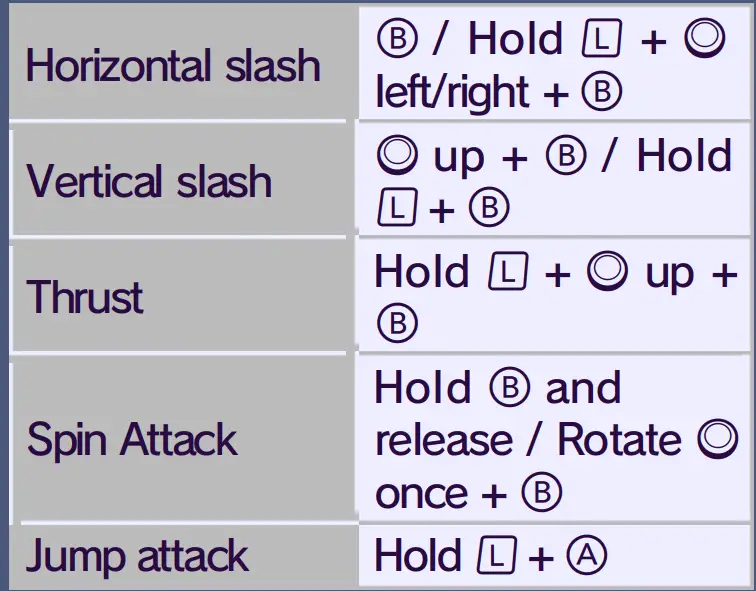 Nintendo 3DS XL Legend of Zelda Majora's Mask 8