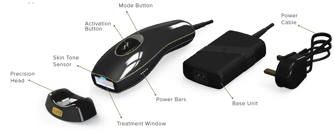 SMOOTHSKIN pure Fit IPL 1