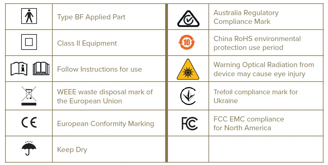 SMOOTHSKIN pure Fit IPL 16