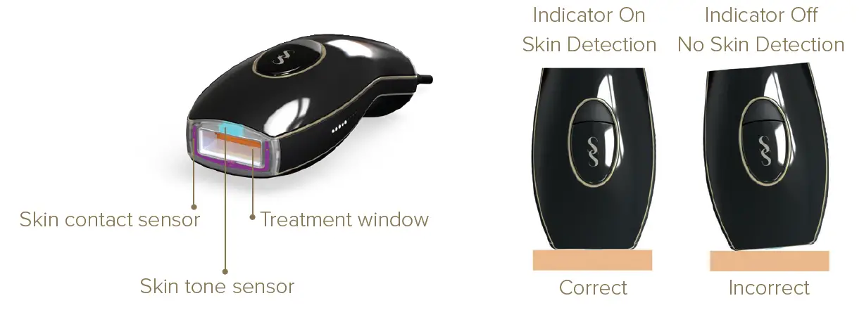 SMOOTHSKIN pure Fit IPL 7