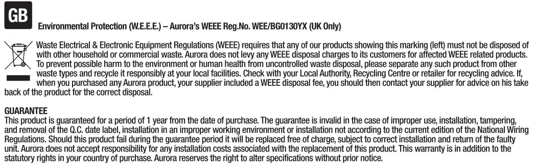 AURORA AU-BZ605W LED Downlight - Environment Protection & Guarantee