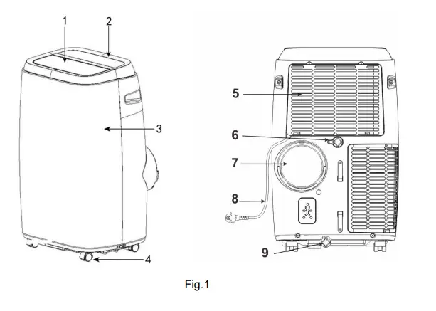 TOTAL-HYD14KPACWA-Portable-Aircon-FIG-1