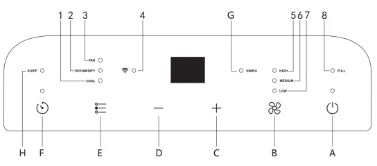 TOTAL-HYD14KPACWA-Portable-Aircon-FIG-3