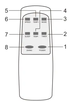 TOTAL-HYD14KPACWA-Portable-Aircon-FIG-4