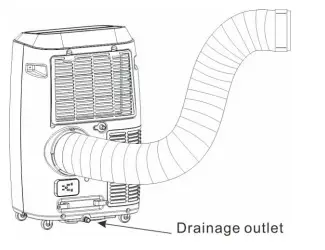 TOTAL-HYD14KPACWA-Portable-Aircon-FIG-6