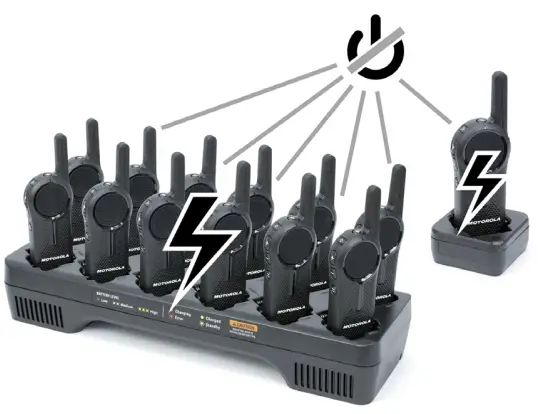 Motorola Solutions CLR Series Licensed --fig4