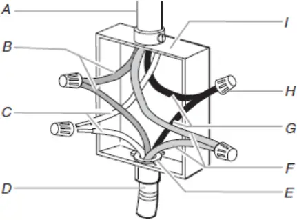 JMC2430LL - 4-Wire Cable